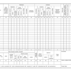 Záznam o provozu nákladního vozidla (stazka) BAL ET210